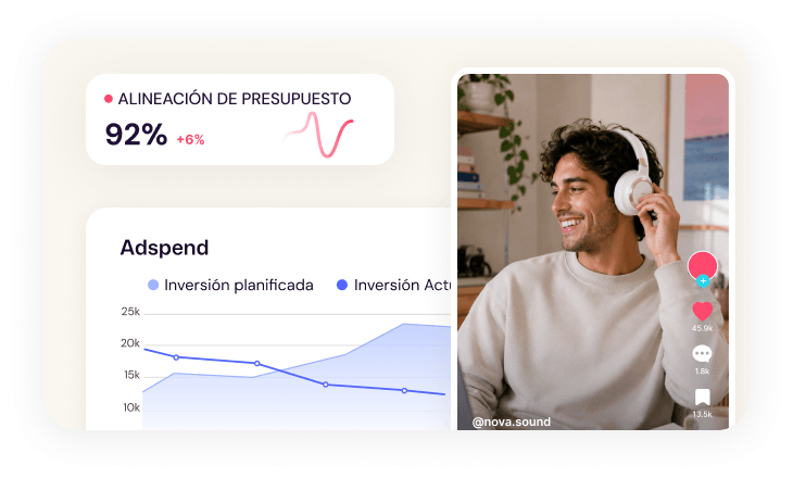 Vista previa de planificación y ejecución en AMP