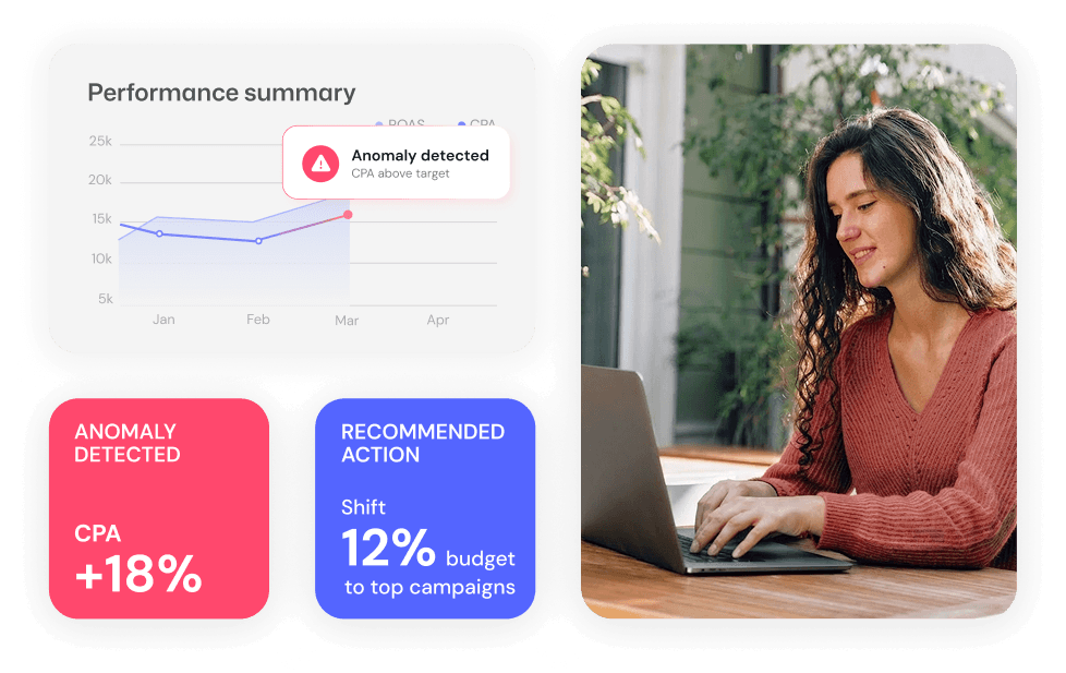 Dashboard de reporting e insights para agentes de IA de Kata