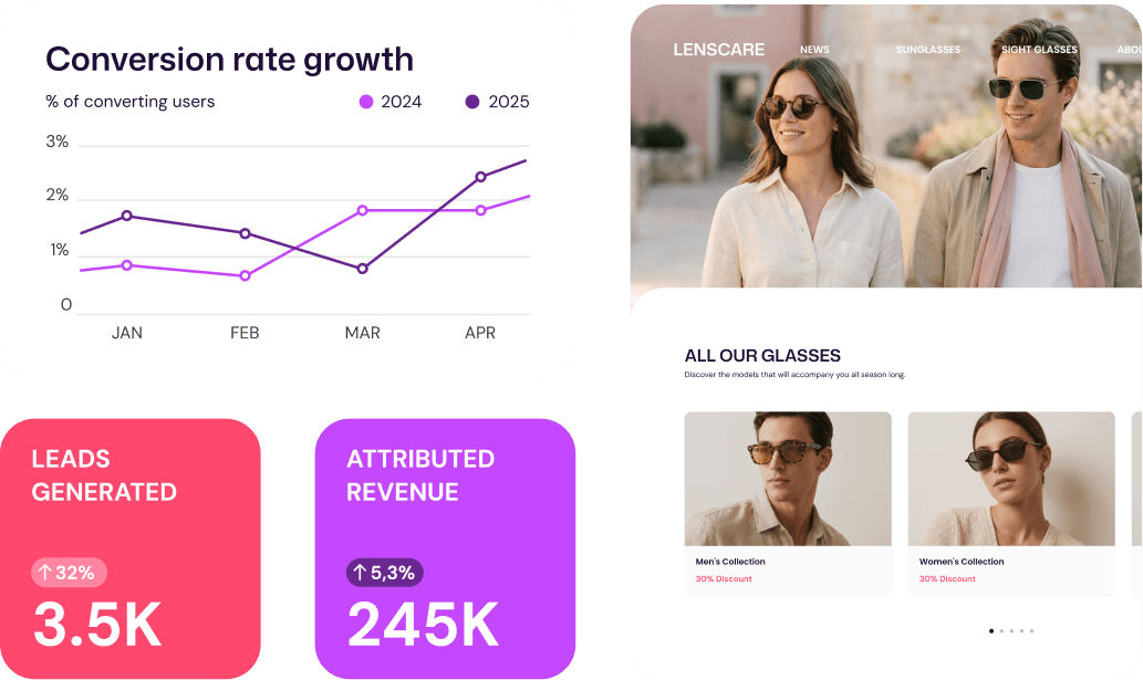 Turn your website into a growth driver