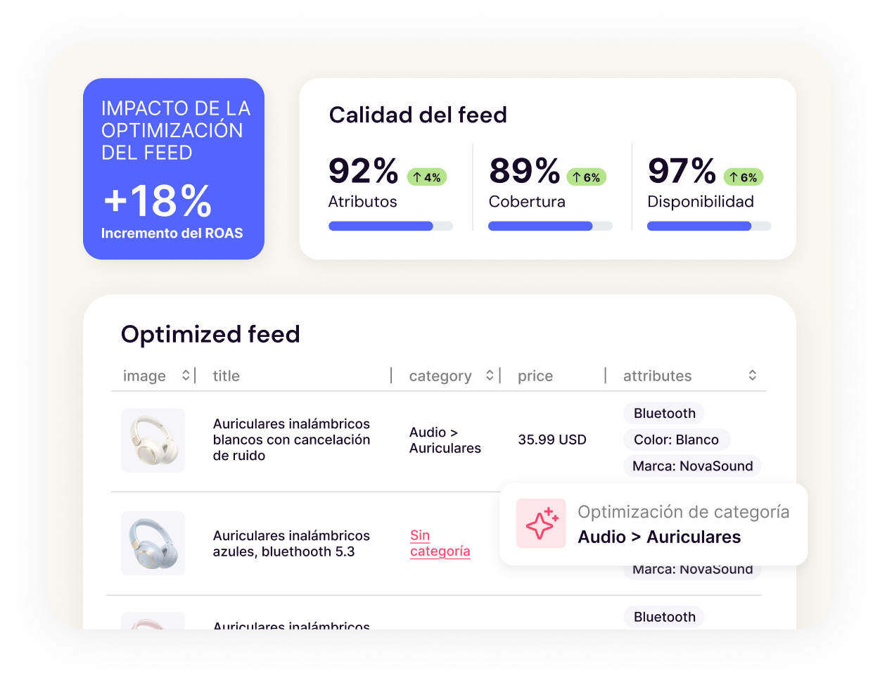 Integración de feeds en AMP para activar anuncios de catálogo en ChatGPT Ads