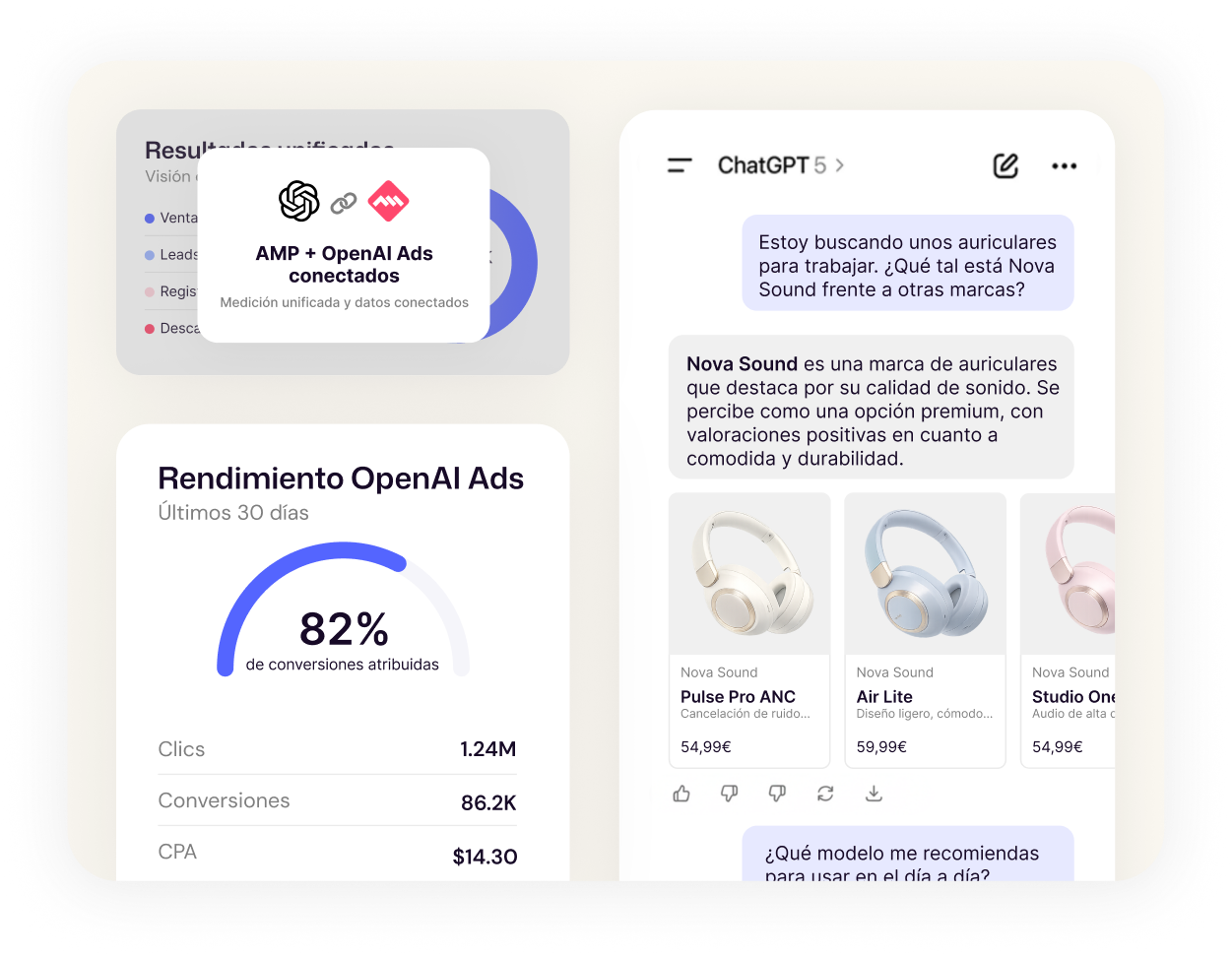Tracking y medición de OpenAI Ads mediante One Tag y AMP