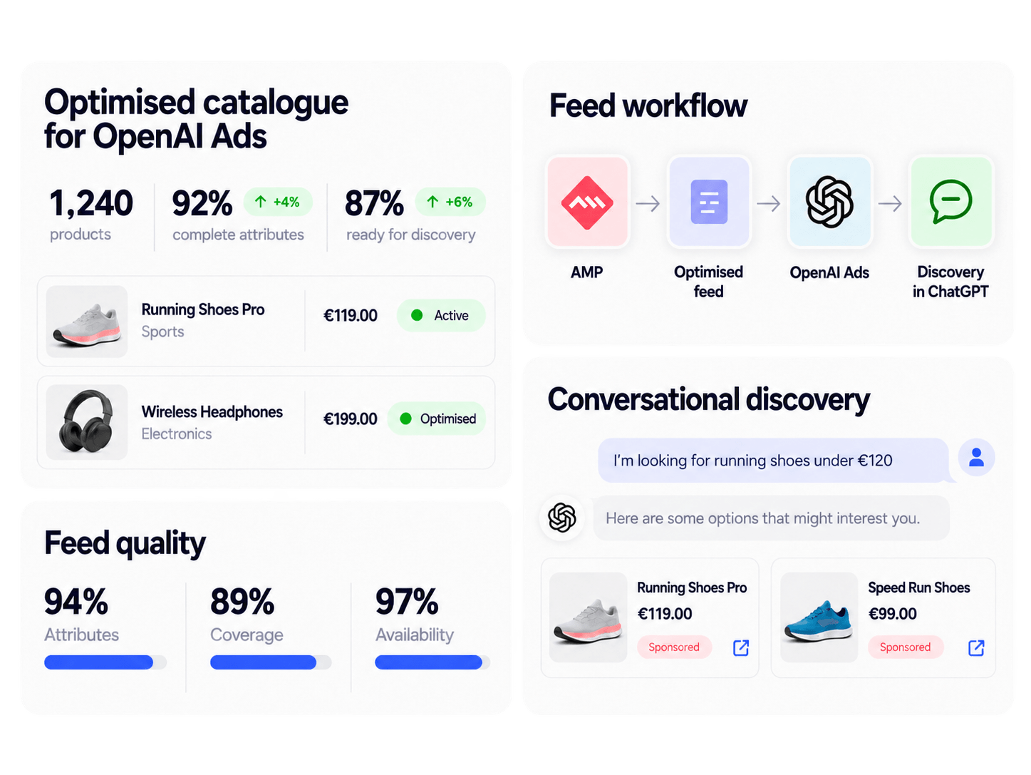 AMP product feed integration for catalog ads on ChatGPT