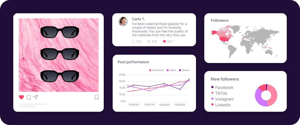 Community management dashboard with post performance, followers, comments and audience insights