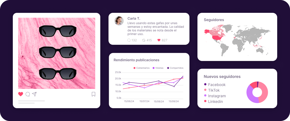 Dashboard de community management con rendimiento de publicaciones, seguidores, comentarios e insights de audiencia