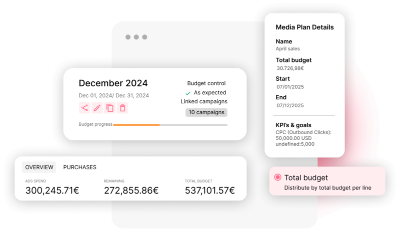 Adsmurai Planning media planning interface